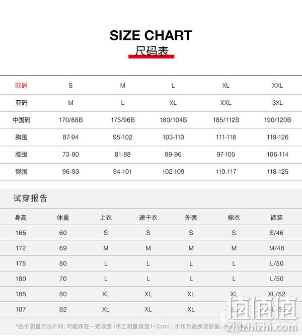 MAMMUT 猛犸象 Core 23夏季新款男士轻便柔软短袖T恤  1017-04051 新低177.15元 值值值-买手聚集的地方