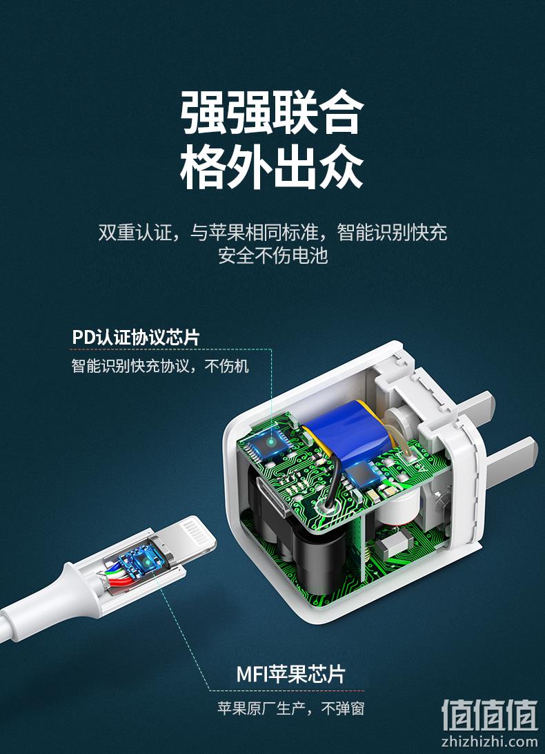 UGREEN 绿联 迷你小金刚 PD20W 苹果MFi认证快充充电器 CD249 29.9元起包邮（需领券） 值值值-买手聚集的地方