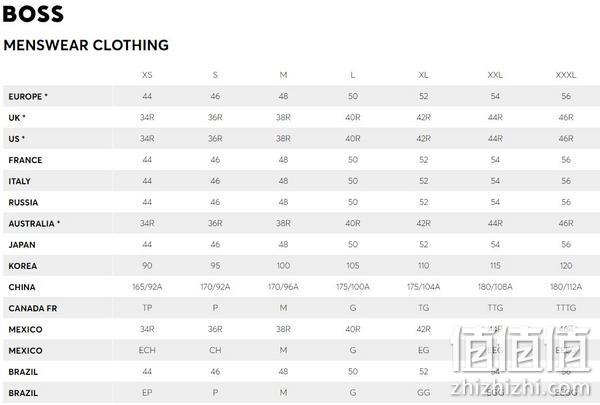 BOSS Hugo Boss 雨果博斯 Identity 男士休闲慢跑裤50481199 261元 值值值-买手聚集的地方