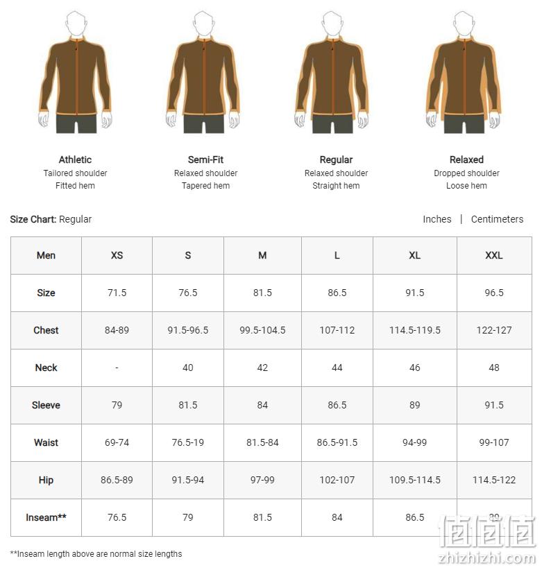 Marmot 土拨鼠 Kessler 男士Gore-Tex®防水冲锋衣外套11840 1123.37元 值值值-买手聚集的地方