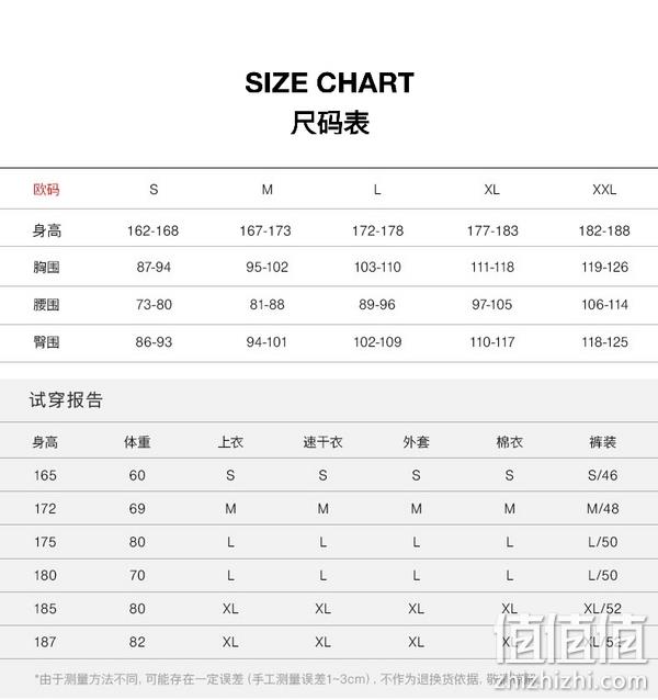 S码，Mammut 猛犸象 Floeberg 男士2层压胶750蓬鹅绒硬壳冲锋衣1010-29131 新低2258.39元（天猫旗舰店6998元） 值值值-买手聚集的地方