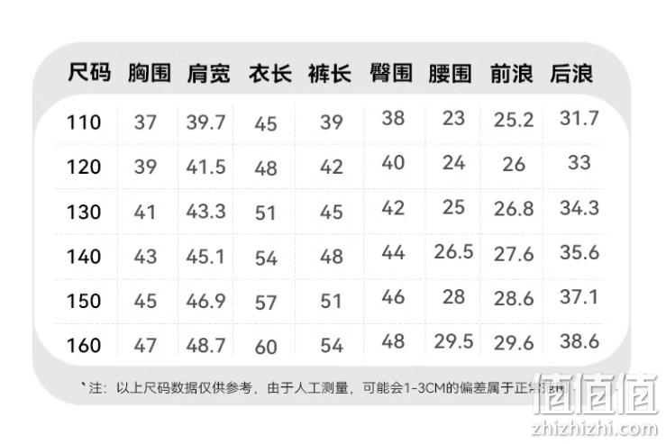Paul Frank 大嘴猴 2023夏季新款男女童短袖POLO衫套装（110~160码）多款 39.9元包邮（需领券） 值值值-买手聚集的地方