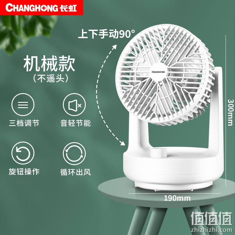 Changhong 长虹 CFS-TD1928 台式空气循环扇 29.9元包邮起（需用券） 值值值-买手聚集的地方