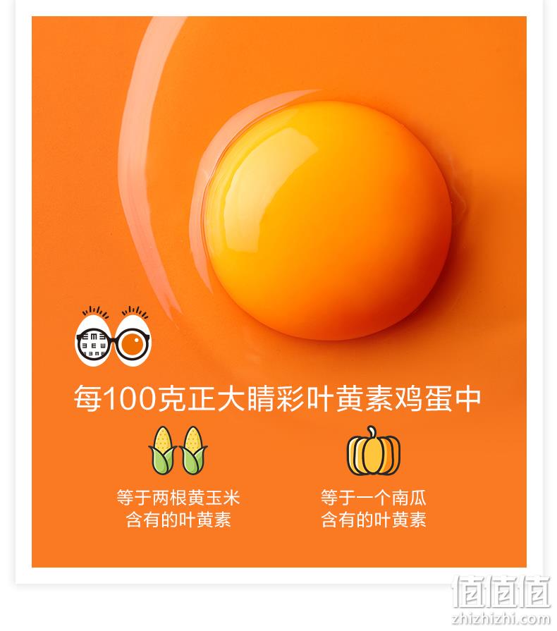 国家队运动员备战保障产品，正大 可生食无抗叶黄素鲜鸡蛋30枚礼盒装 54.8元包邮（需领券） 值值值-买手聚集的地方