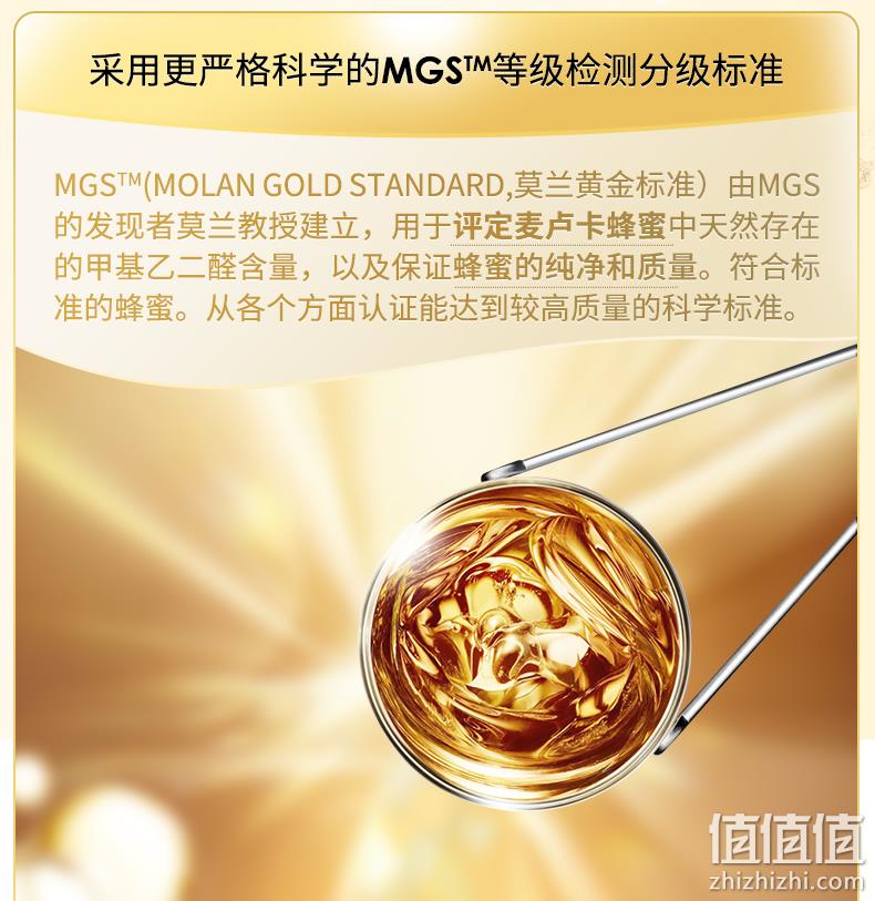 新西兰进口，Watson&Son 沃森 天然麦卢卡蜂蜜GS5+ 250g 80元包邮（需领券） 值值值-买手聚集的地方