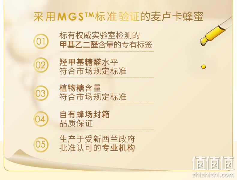 新西兰进口，Watson&Son 沃森 天然麦卢卡蜂蜜GS5+ 250g 80元包邮（需领券） 值值值-买手聚集的地方