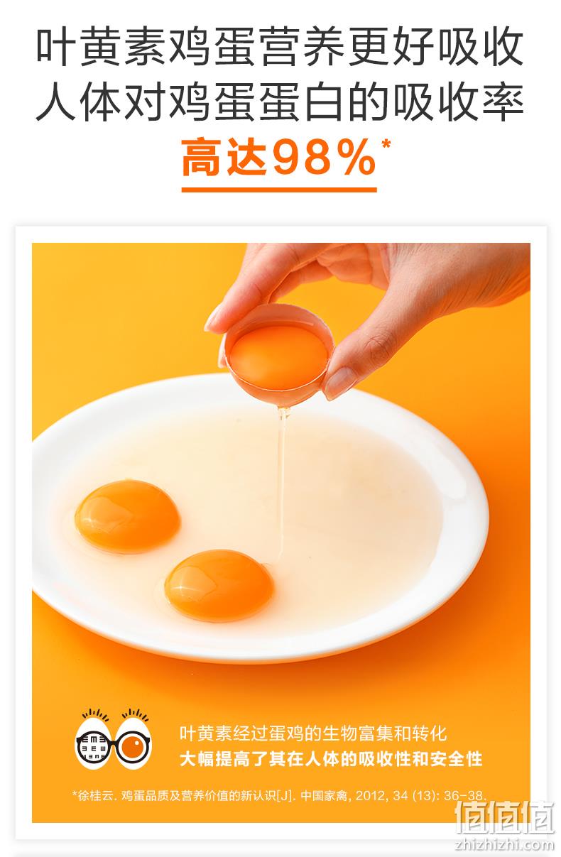 国家队运动员备战保障产品，正大 可生食无抗叶黄素鲜鸡蛋30枚礼盒装 54.8元包邮（需领券） 值值值-买手聚集的地方