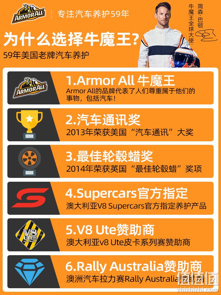 澳洲原装进口，Armor All 牛魔王 洗车水蜡1L 送毛巾+海绵 15元包邮（需用券） 值值值-买手聚集的地方