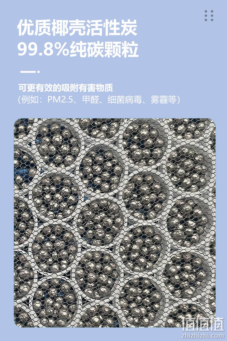 梅奥德 N95母婴防护级别香薰型车用空调滤芯 19.9元包邮（需领券） 值值值-买手聚集的地方