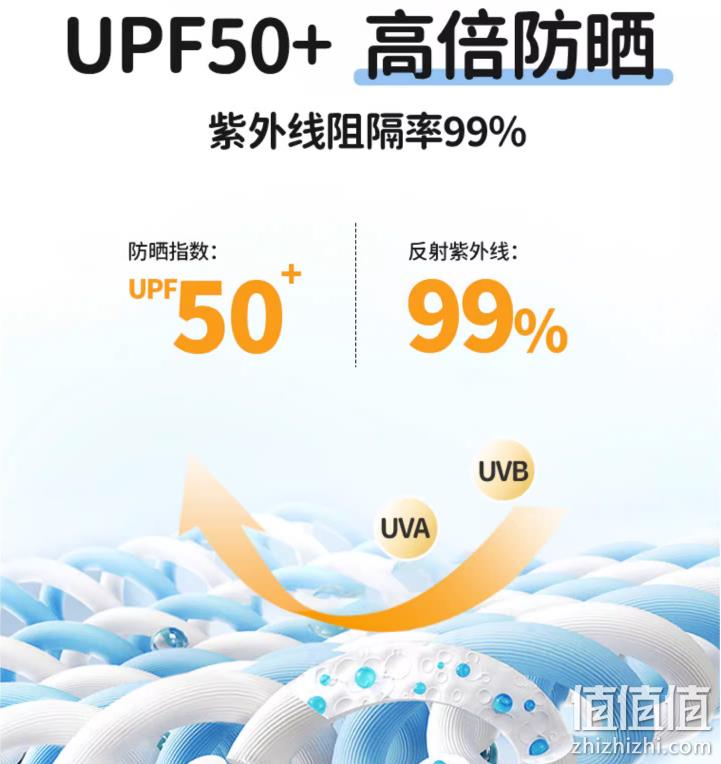 真维斯 2023新款夏季 儿童冰丝防晒衣外套UPF50+（110~160码） 39.9元包邮（需领券） 值值值-买手聚集的地方