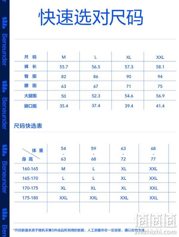 Beneunder 蕉下 轻随系列 V型高腰五分沁型骑行瑜伽裤 49元包邮（需领券） 值值值-买手聚集的地方