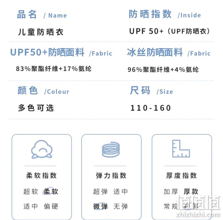 真维斯 2023新款夏季 儿童冰丝防晒衣外套UPF50+（110~160码） 39.9元包邮（需领券） 值值值-买手聚集的地方