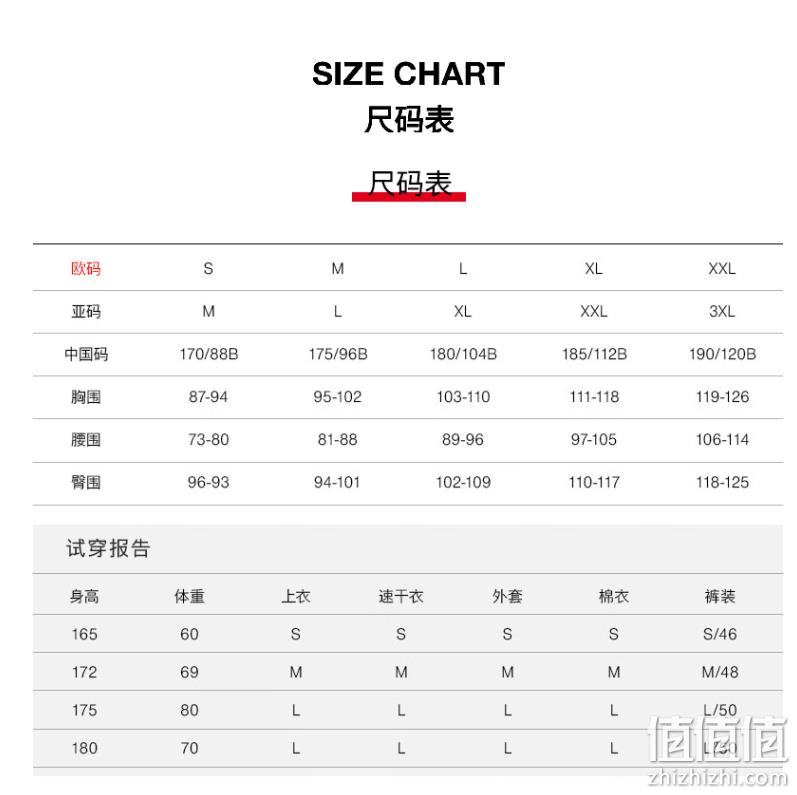 Mammut 猛犸象 Ultimate Comfort SO 男士防风防风耐磨保暖软壳 1011-01910 1009.14元 值值值-买手聚集的地方