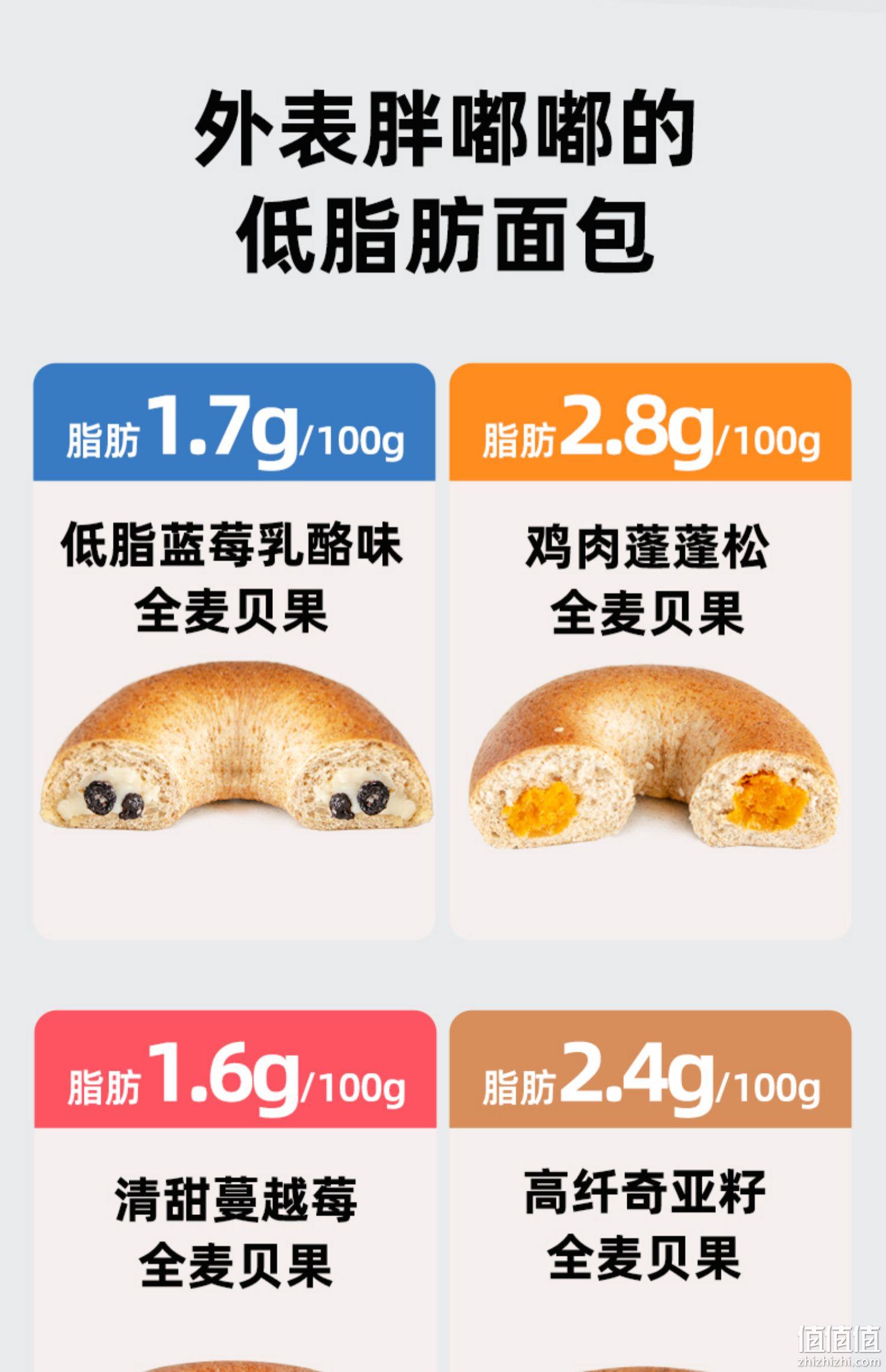 桃李 贝果面包 80g*8袋 25.9元包邮（需领券） 值值值-买手聚集的地方