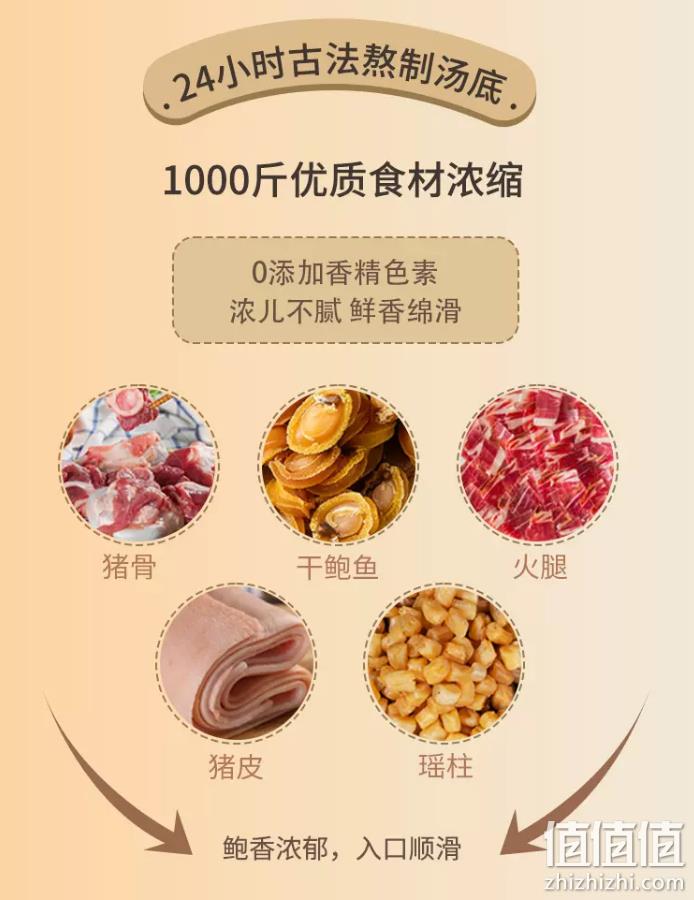 香港张珍记 鲍汁鲍鱼罐头 4只/160g*5盒 172元包邮（需领券） 值值值-买手聚集的地方