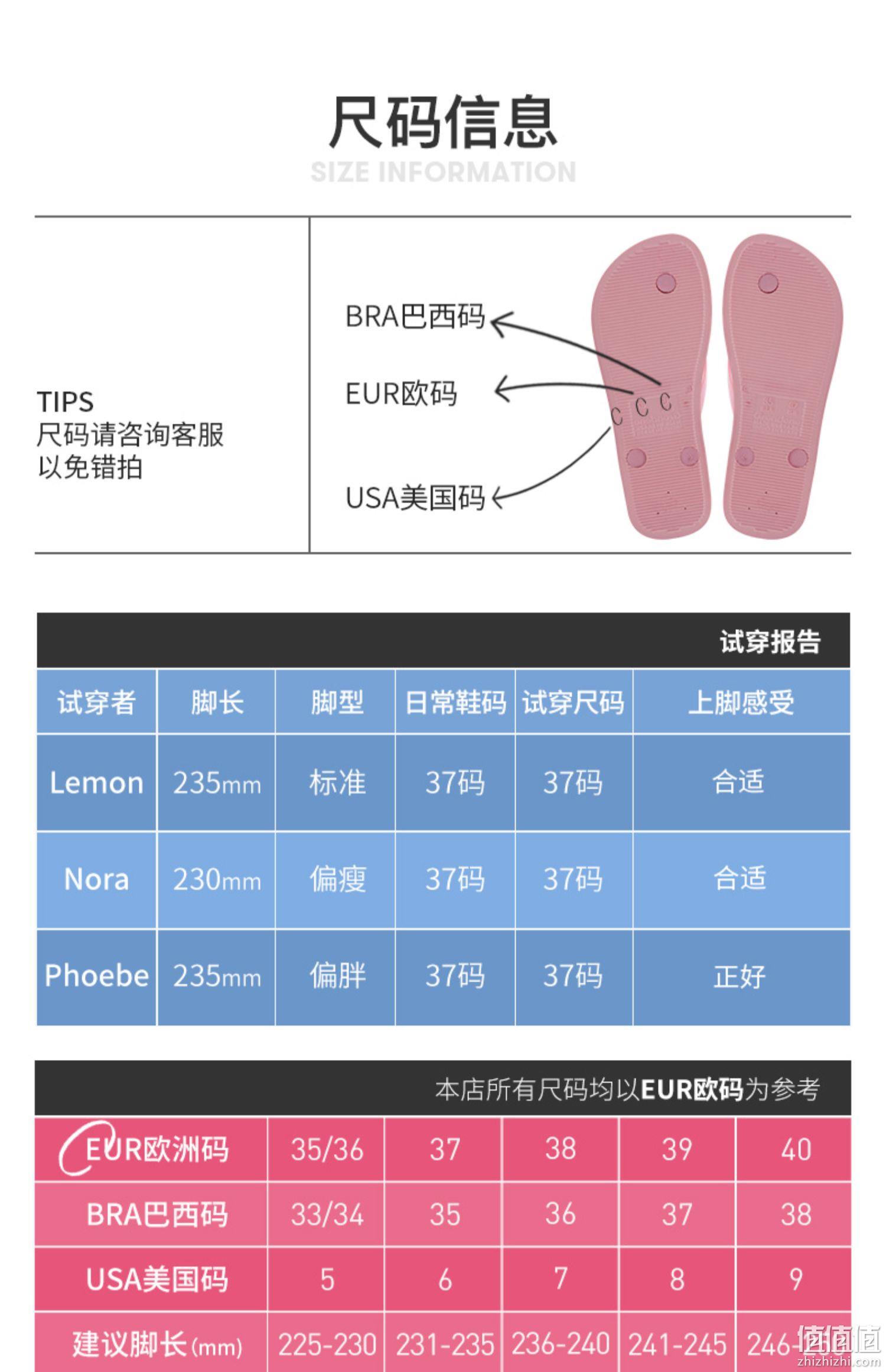 巴西进口，ipanema 依帕内玛 2023新款女士宠物印花时尚人字拖鞋 多色 99元包邮（需领券） 值值值-买手聚集的地方
