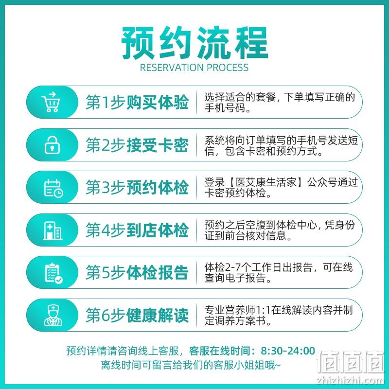美年大健康/瑞慈/慈铭体检 成人深度甄选定制中青老年全面体检套餐 599元包邮（需领券） 值值值-买手聚集的地方