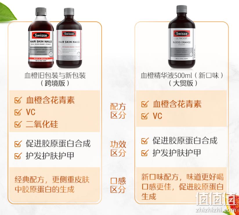 澳洲进口 Swisse 胶原蛋白口服液 天然血橙精华 500ml 59元包邮（需领券） 值值值-买手聚集的地方