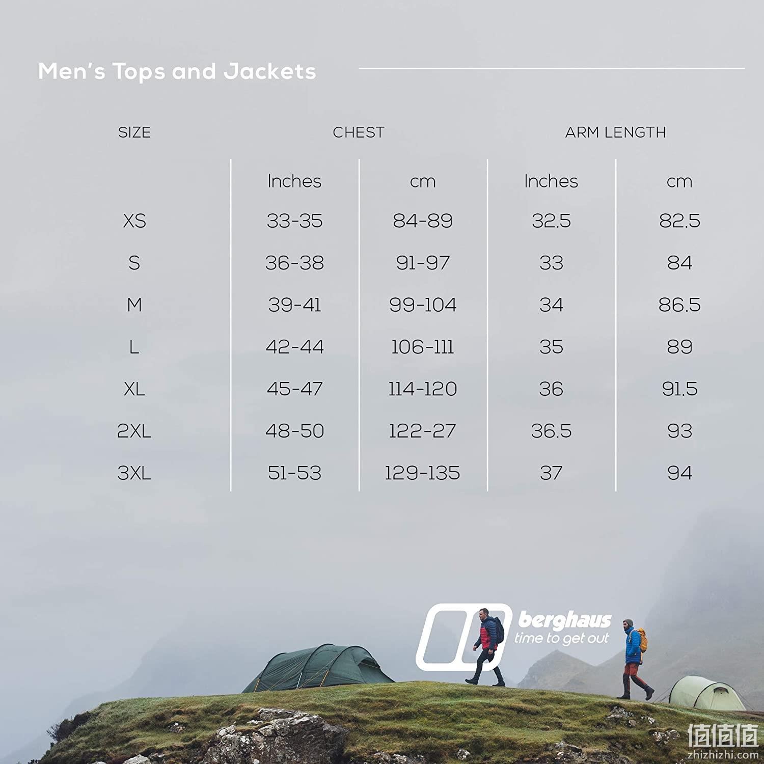 英国硬核户外品牌 Berghaus 男士保暖抓绒夹克 377元起 值值值-买手聚集的地方