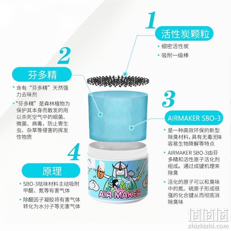 Air Maker 空气净化剂 350mlx3件 新低47元包邮（15.6元/件） 值值值-买手聚集的地方
