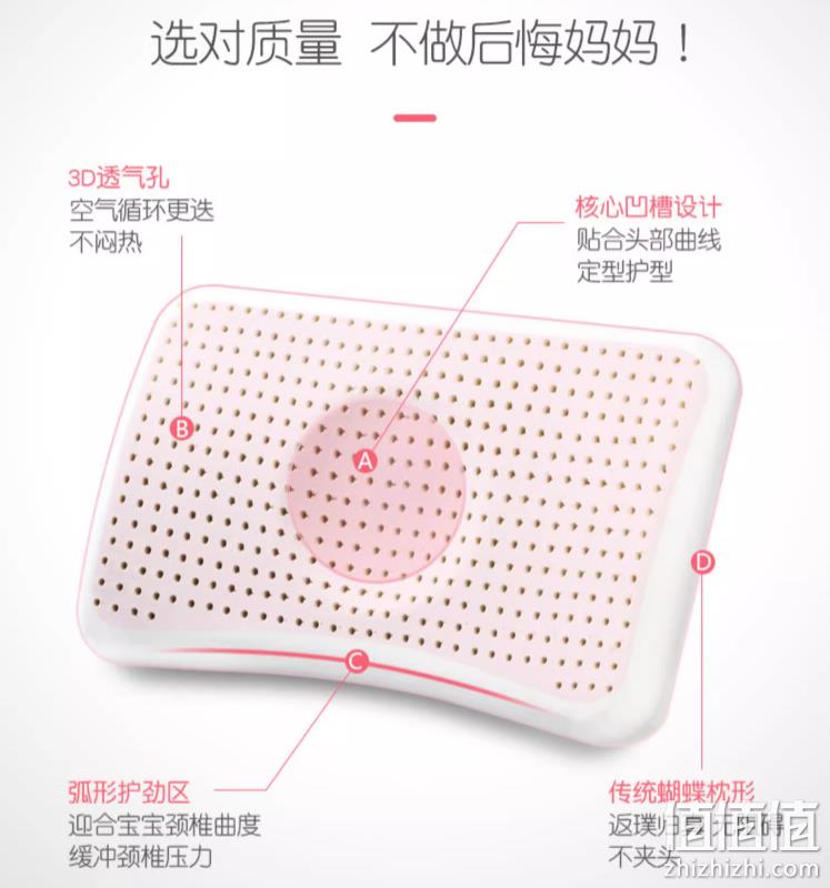 Paul Frank 大嘴猴 可水洗宝宝定型枕乳胶枕 适合1-3岁 20元包邮（双重优惠） 值值值-买手聚集的地方