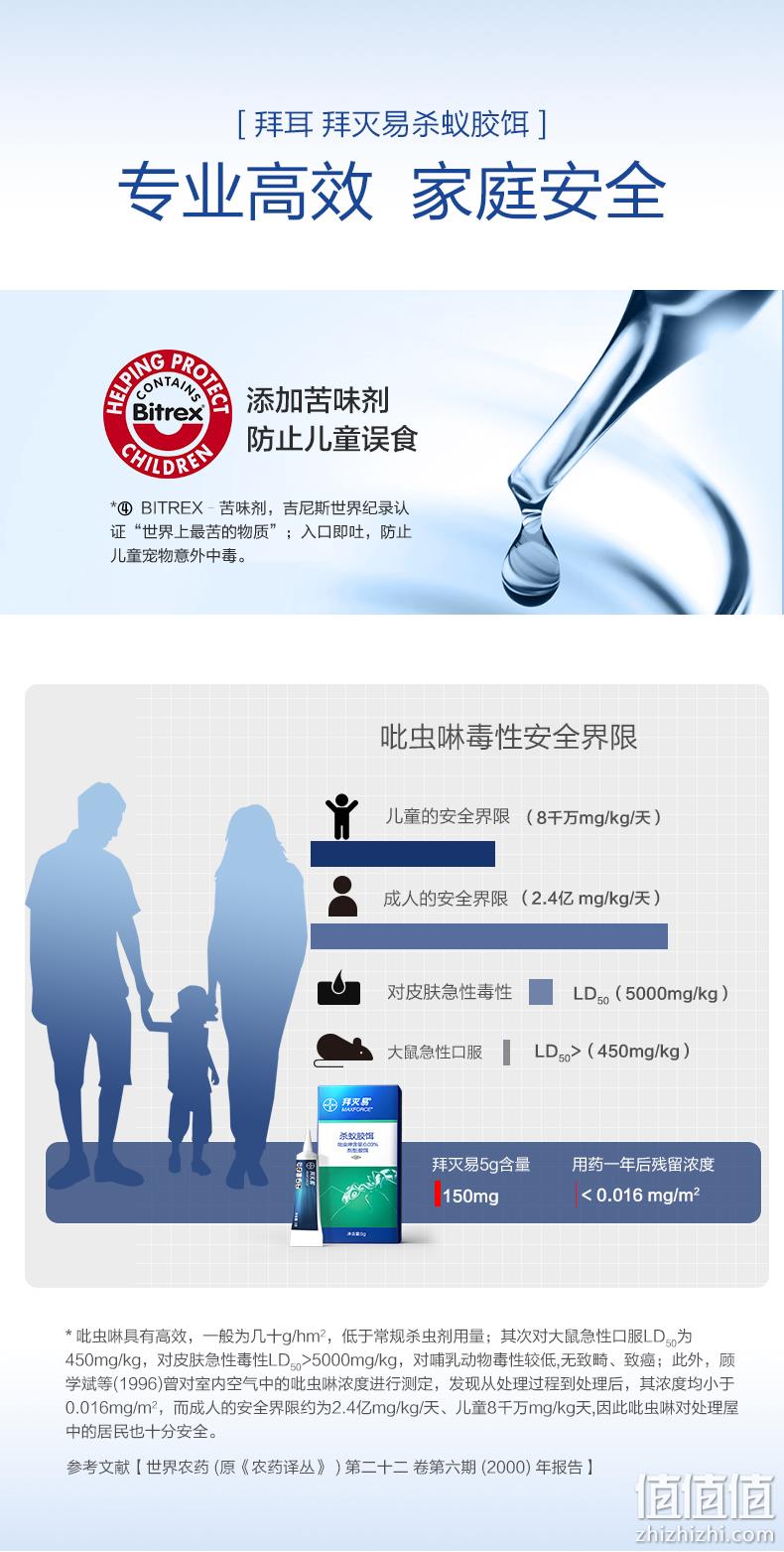 灭蚁神器，Bayer 拜耳 拜灭易 灭蚁胶饵 5g 19.9元包邮（需领券） 值值值-买手聚集的地方