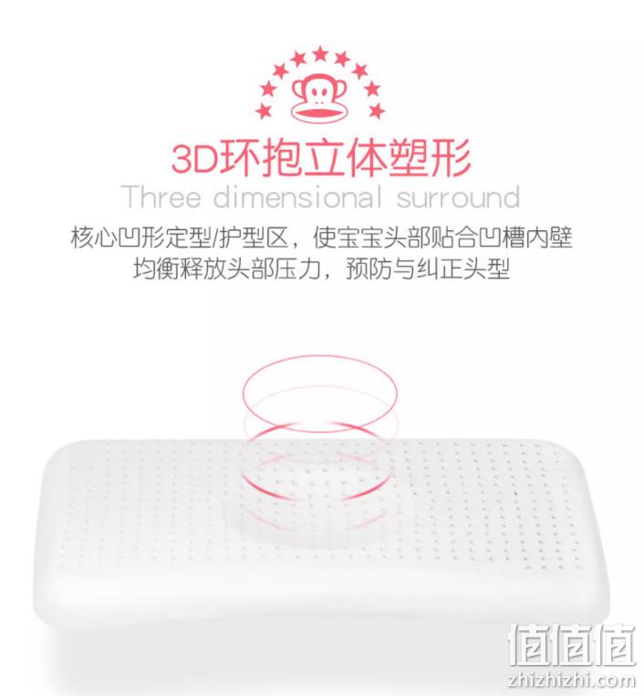 Paul Frank 大嘴猴 可水洗宝宝定型枕乳胶枕 适合1-3岁 20元包邮（双重优惠） 值值值-买手聚集的地方