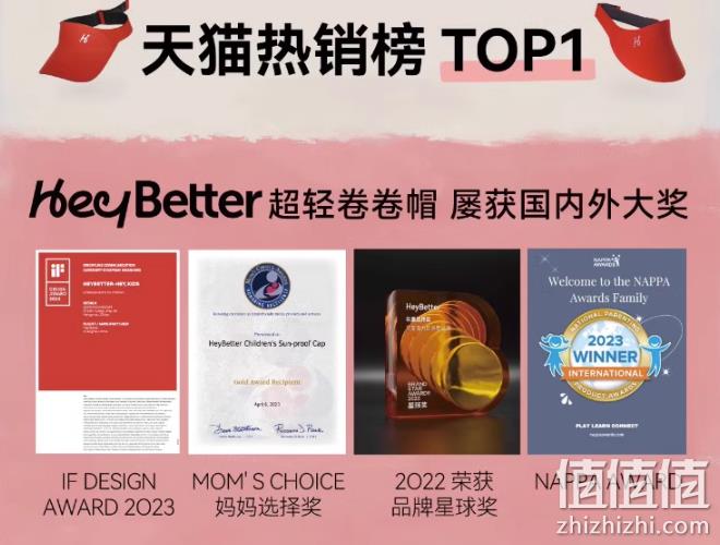 屡获国内外大奖，HeyBetter A类儿童成人超轻空顶卷卷帽防晒帽 多色 99元包邮（需领券） 值值值-买手聚集的地方