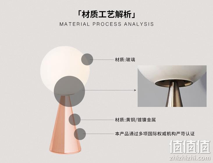 意大利四大名灯品牌之一，FontanaArte BILIA MINI 玻璃球装饰桌灯台灯 1395元 值值值-买手聚集的地方