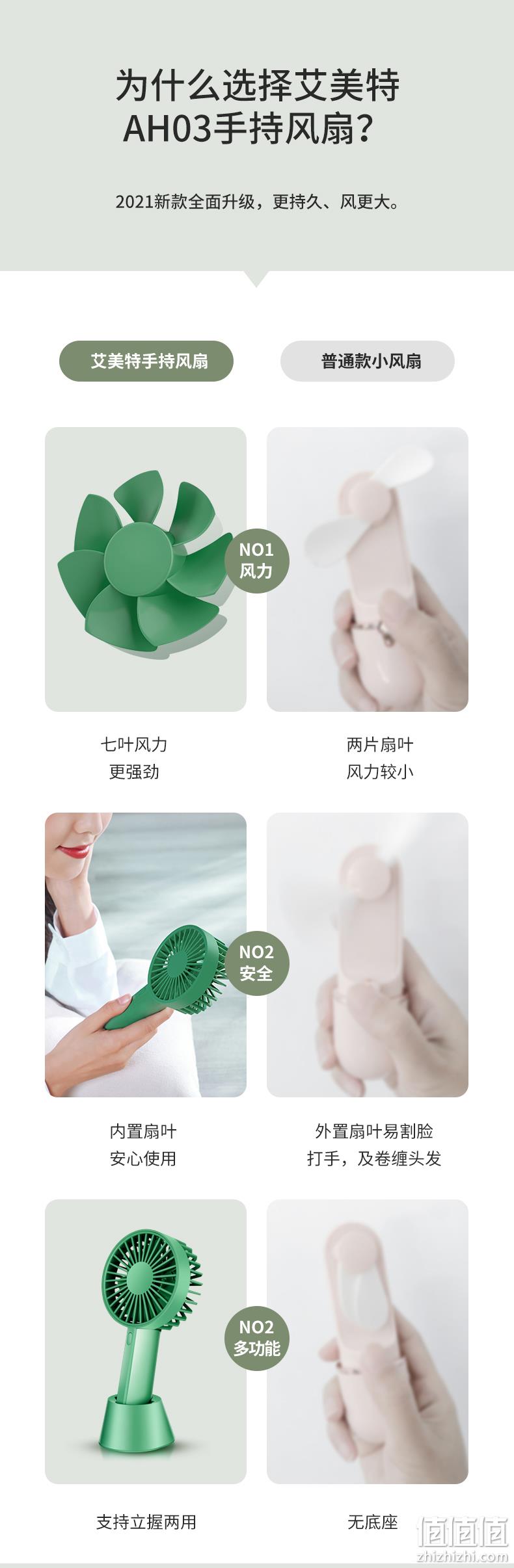 Airmate 艾美特 AH03 可充电USB手持小风扇 29元起包邮（需领券） 值值值-买手聚集的地方