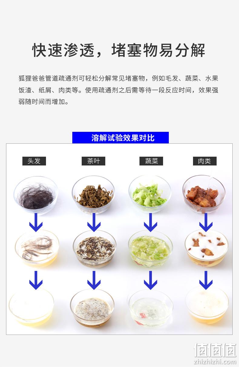 意大利进口， 狐狸爸爸 管道疏通剂 1L*3件 59.8元包邮（19.9元/瓶） 值值值-买手聚集的地方