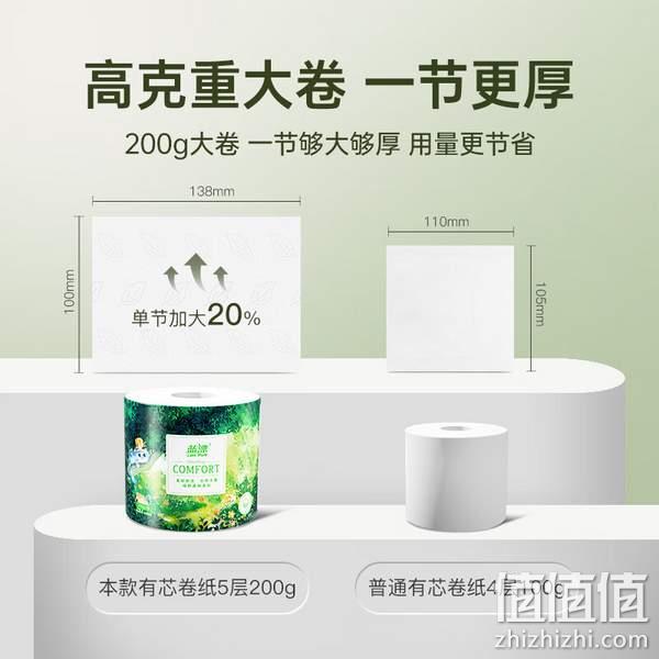 蓝漂 绿野森林系列 有芯卷纸 5层/200克*10卷 19.9元（1.99元/卷） 值值值-买手聚集的地方