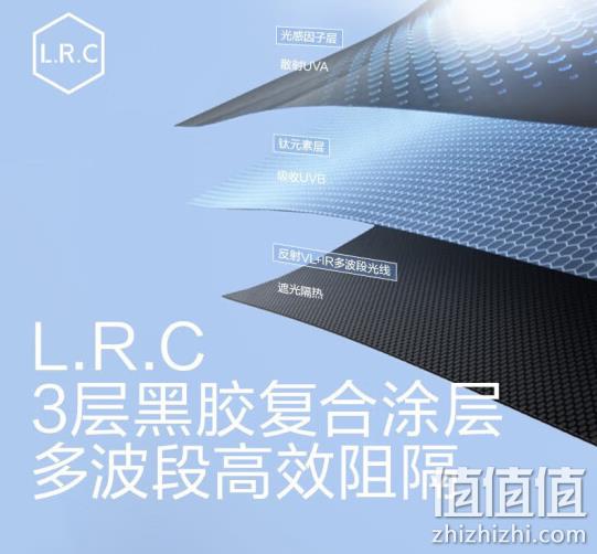 BENEUNDER 蕉下 果趣国潮系列 黑胶双层隔热太阳伞 79元包邮（需领券） 值值值-买手聚集的地方