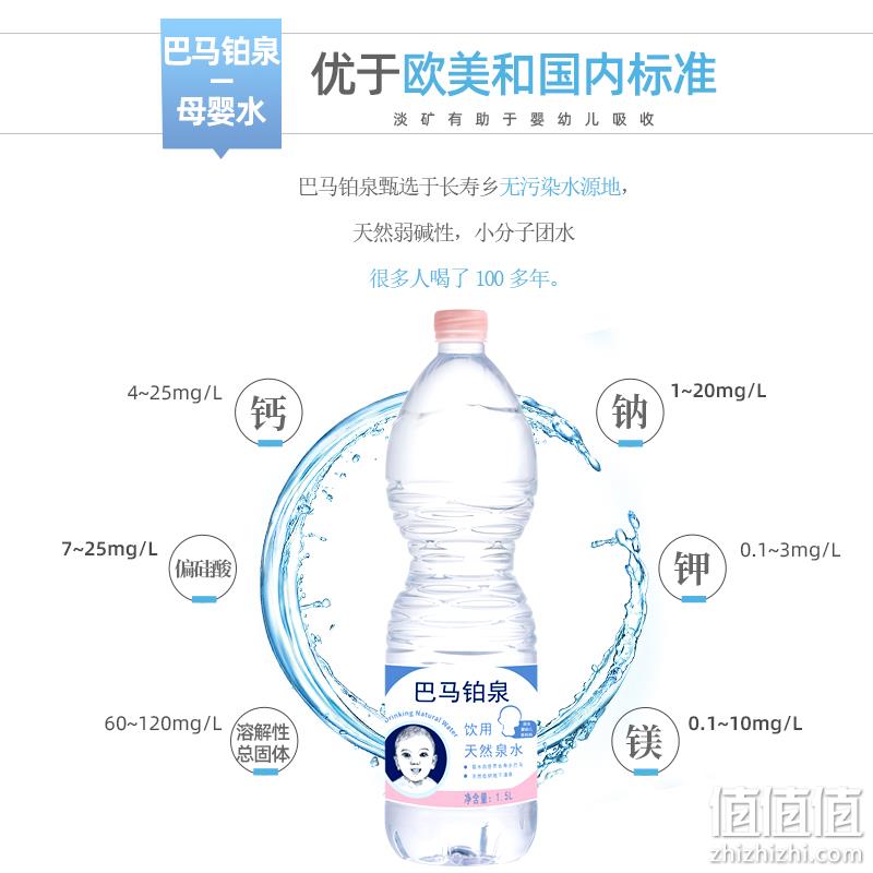 东方航空指定用水，巴马铂泉 天然饮用泉水母婴水 1.5L*6瓶 45元包邮（需领券） 值值值-买手聚集的地方
