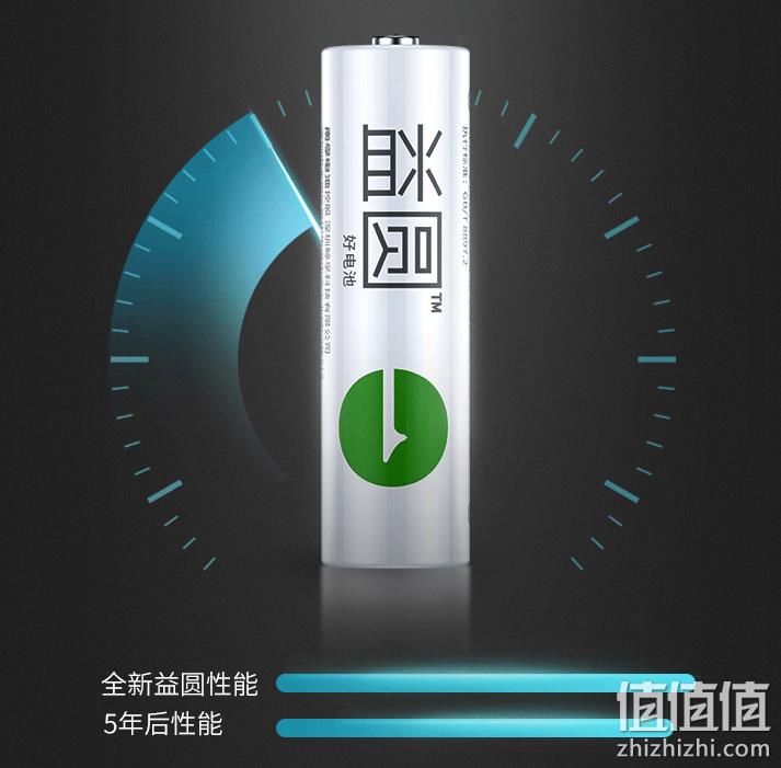 南孚出品，益圆 5/7号碳性耐用电池 20粒 新低13.9元包邮（需领券） 值值值-买手聚集的地方
