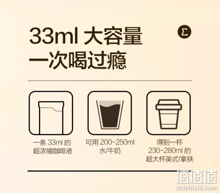 知乎知物 10倍超浓缩黑咖啡液 33mL*20杯*2件 赠耐高温玻璃杯400mL 89元包邮（下单立减） 值值值-买手聚集的地方