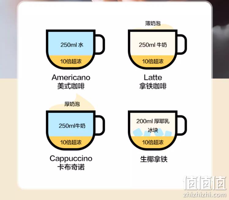 知乎知物 10倍超浓缩黑咖啡液 33mL*20杯*2件 赠耐高温玻璃杯400mL 89元包邮（下单立减） 值值值-买手聚集的地方