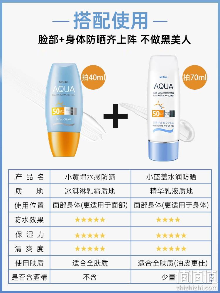 泰国国民品牌，Mistine 蜜丝婷 小黄帽面部身体防晒霜 40ml*2瓶+赠 7ml 68元包邮（需领券） 值值值-买手聚集的地方