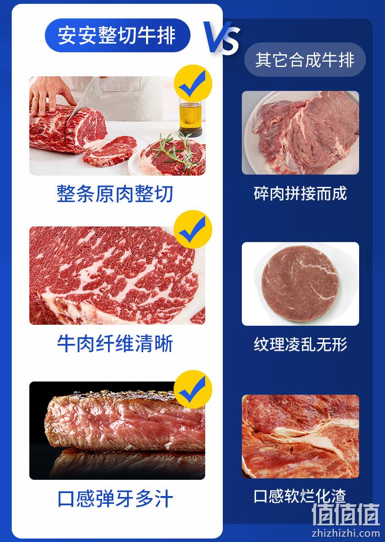 安格仕 原切轻腌进口菲力/沙朗牛排 130g*10片 139元包邮（需领券） 值值值-买手聚集的地方