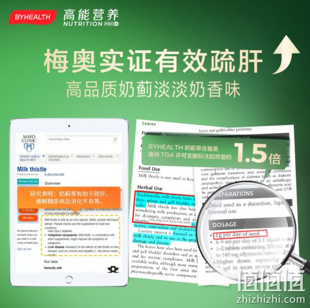 88VIP会员，汤臣倍健 奶蓟草护肝片 180片 84.55包邮包税（双重优惠） 值值值-买手聚集的地方