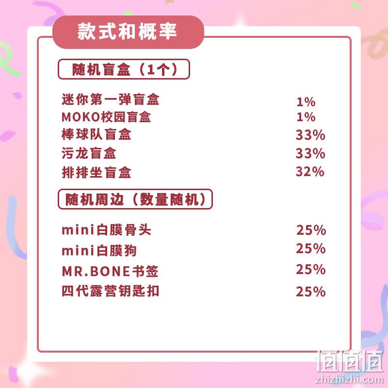 模言工社 魔法福袋 随机公仔盲盒+随机周边 25元包邮（需领券） 值值值-买手聚集的地方