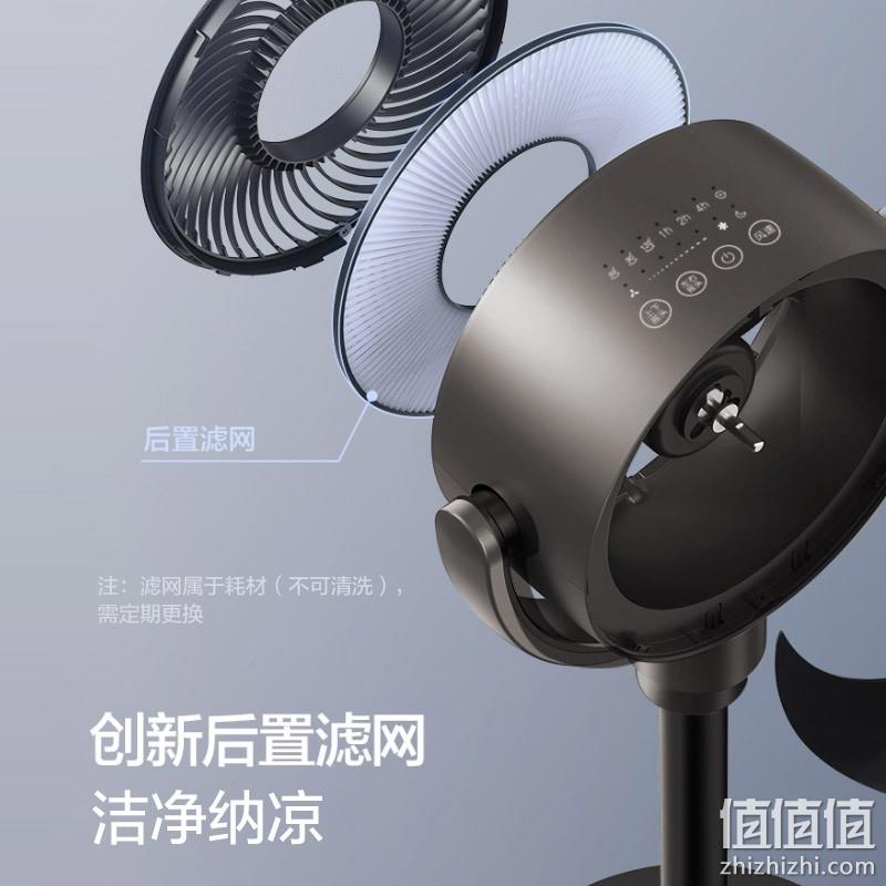 GREE 格力 FXDZ-20X62Bg3 台地两用遥控直流变频循环扇（升级过滤功能） 299元包邮（双重优惠） 值值值-买手聚集的地方