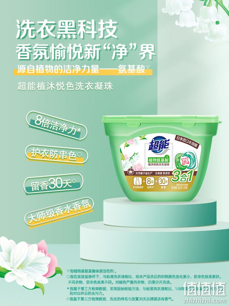 超能 植沐悦色三合一3色洗衣凝珠 180g*3盒/共54颗 史低39.9元包邮（需领券） 值值值-买手聚集的地方