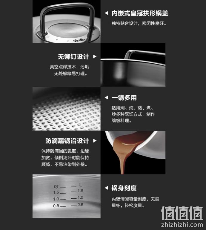 Fissler 菲仕乐 Original-Profi雅格系列 加深不锈钢双耳炒锅 3L/28cm 1171.98元（天猫折后2180元） 值值值-买手聚集的地方