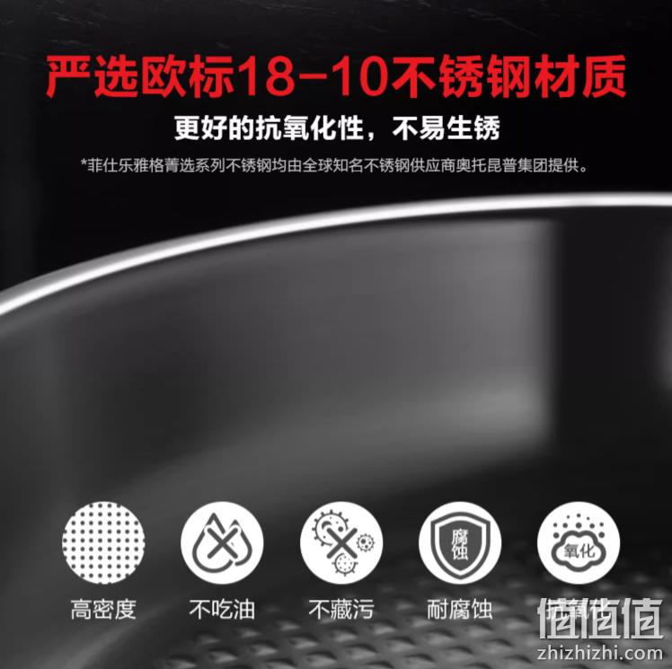 Fissler 菲仕乐 Original-Profi雅格系列 加深不锈钢双耳炒锅 3L/28cm 1171.98元（天猫折后2180元） 值值值-买手聚集的地方