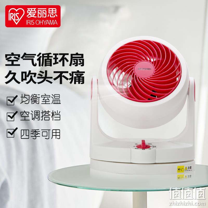IRIS 爱丽思 HD15C 空气循环扇 58元包邮（双重优惠） 值值值-买手聚集的地方
