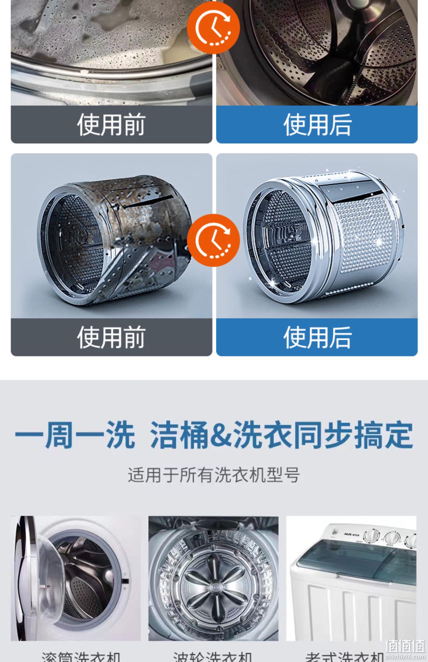 意大利进口，PRATIC 狐狸爸爸 洗衣机清洗剂750ml*3瓶 59.8元包邮（19.9元/瓶） 值值值-买手聚集的地方