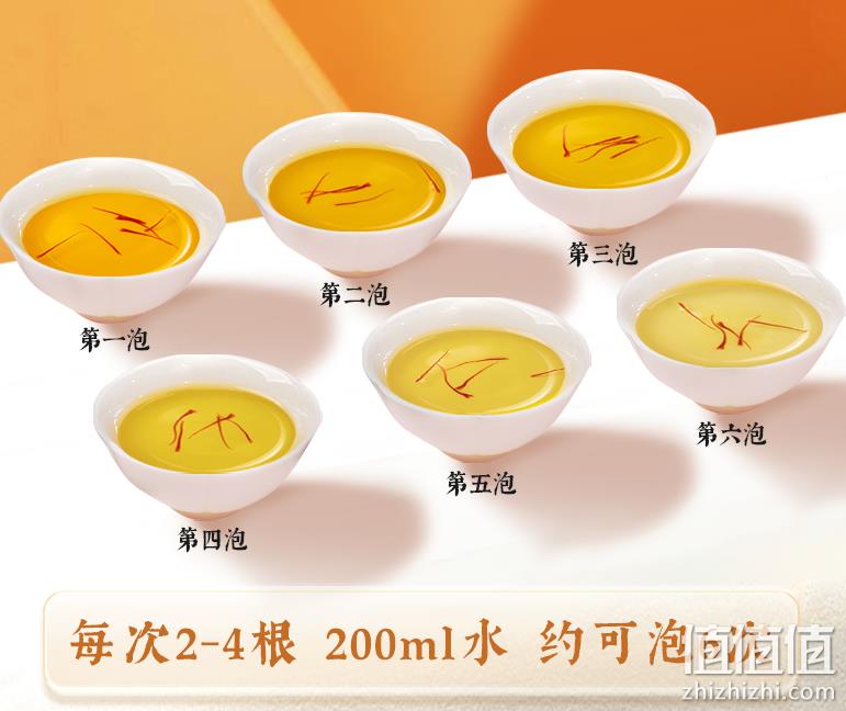 云南白药 伊朗进口正宗藏红花 1g 19.9元包邮（需领券） 值值值-买手聚集的地方