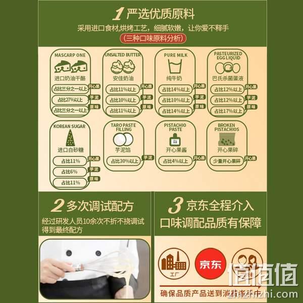 京东旗下，鲜京采 巴斯克芝士蛋糕（开心果+芋泥+原味）105g*3个 29.9元包邮（双重优惠） 值值值-买手聚集的地方
