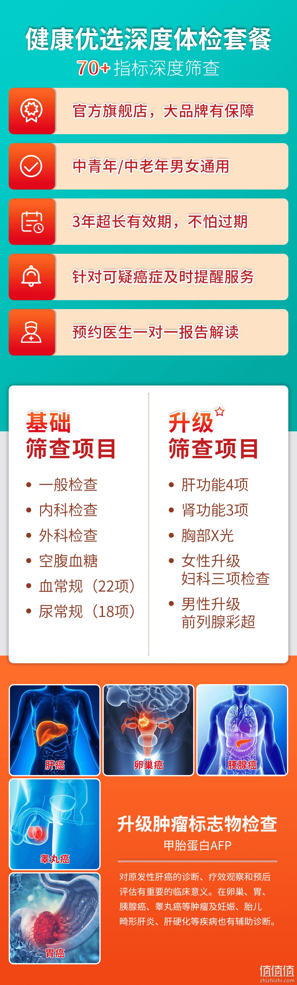 旗舰店出品，瑞慈健康 青中老年全身优选A体检套餐 279元包邮（需领券） 值值值-买手聚集的地方